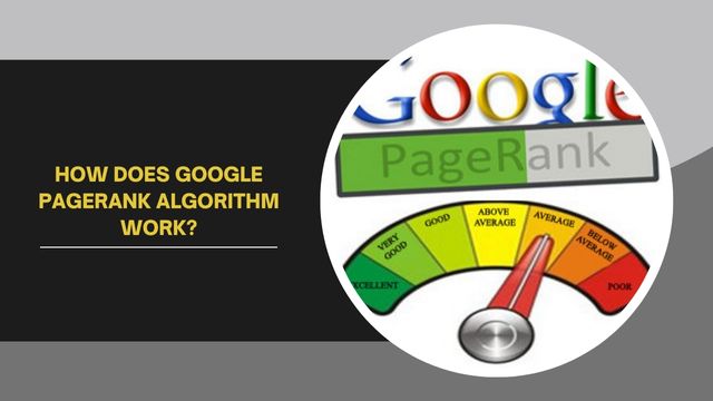 Google Pagerank Algorithm