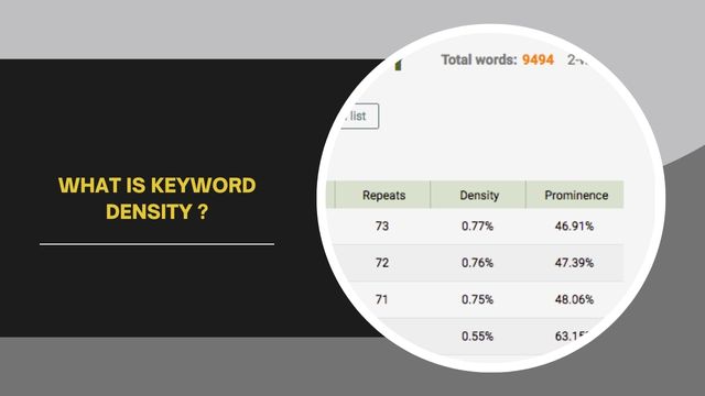 What Is Keyword Density