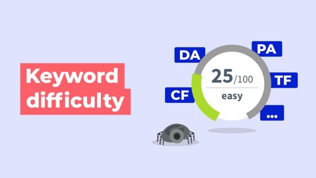 What Is Keyword Difficulty