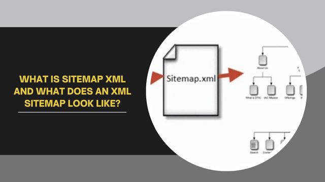 What is Sitemap XML